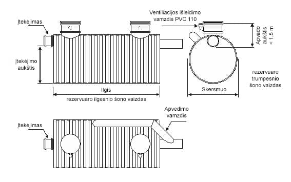 Separator koalescencyjny z obejściem burzowym