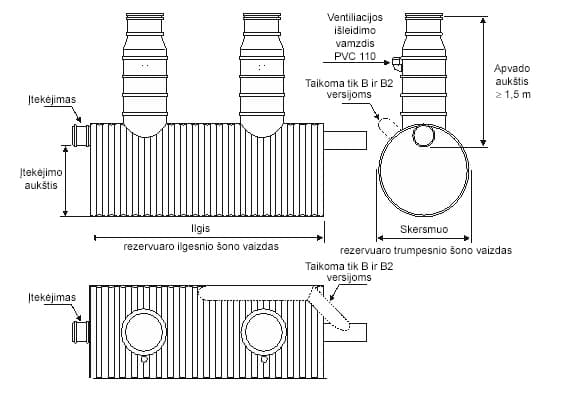 Separator kolescencyjny typu BSK i TSK